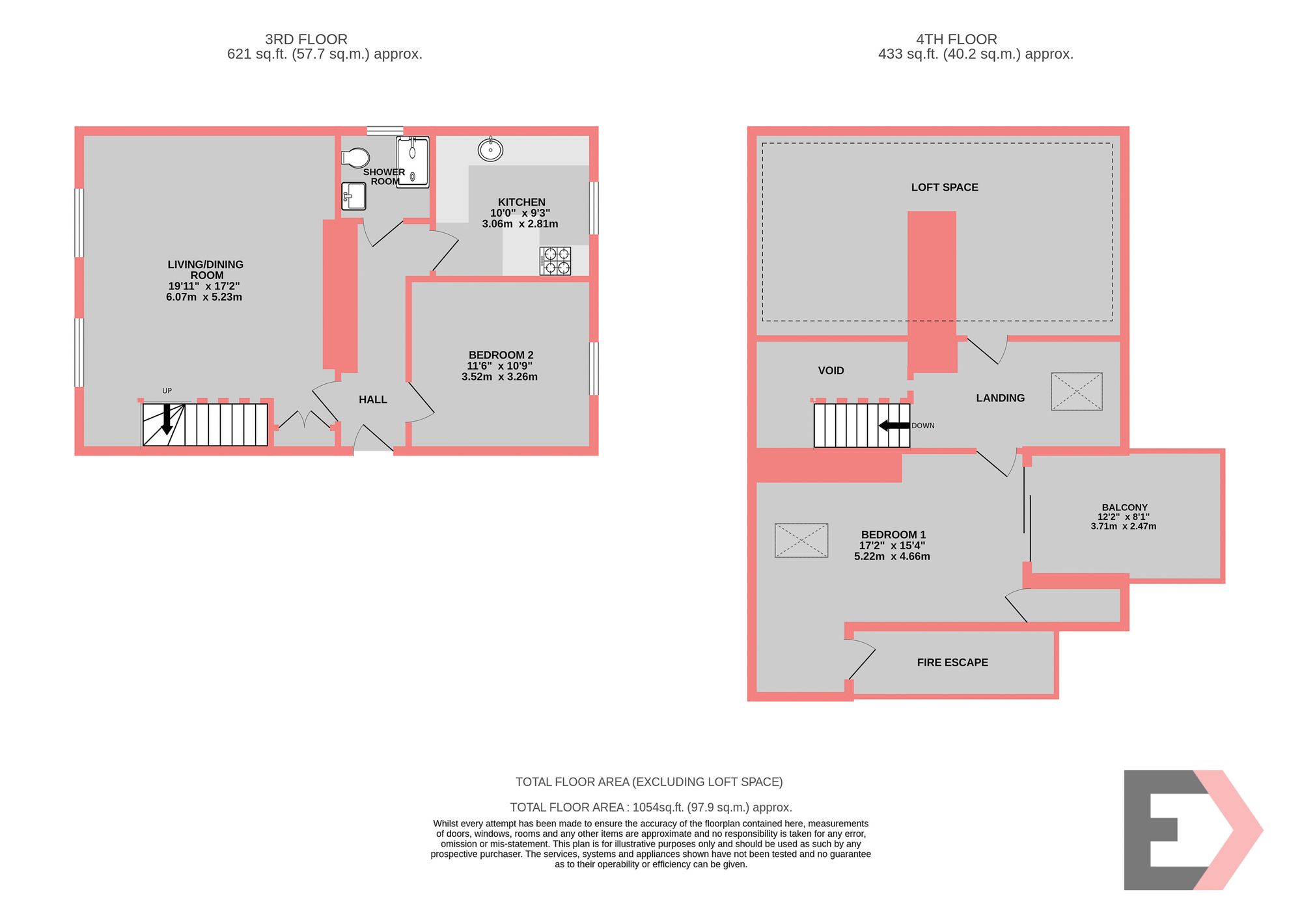 Property EPC 1