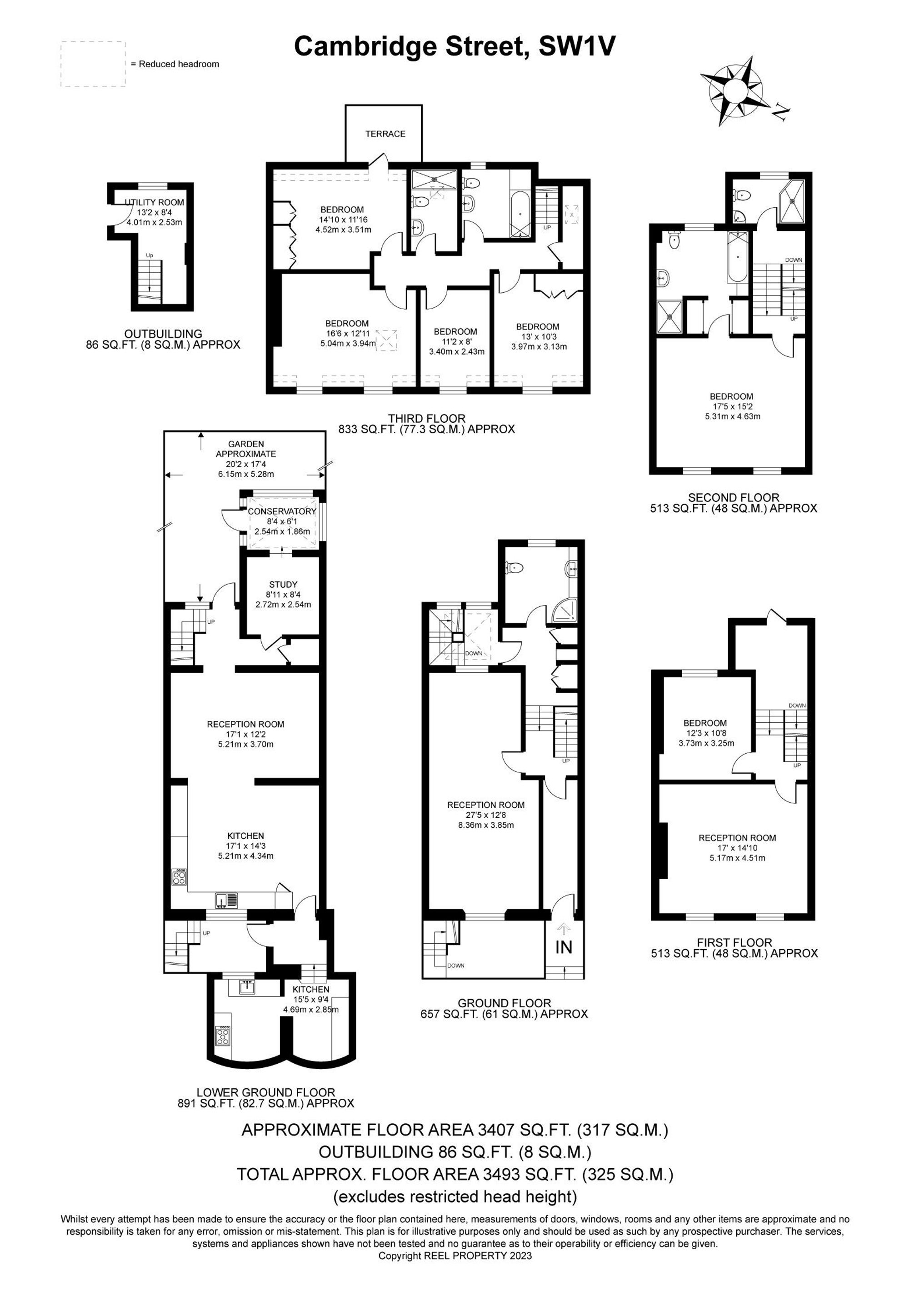 Property EPC 1