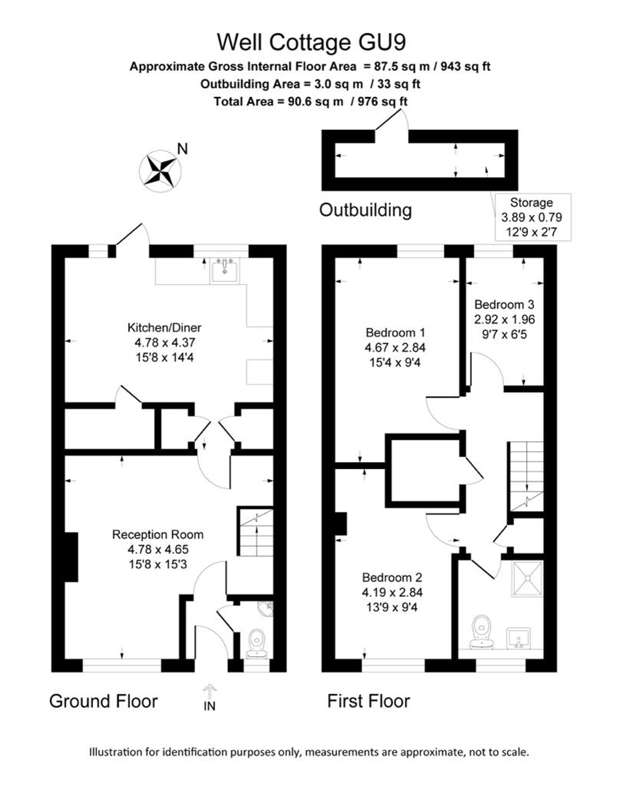 Property EPC 1