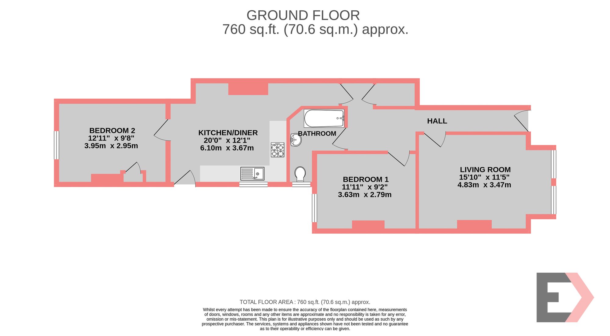 Property EPC 1