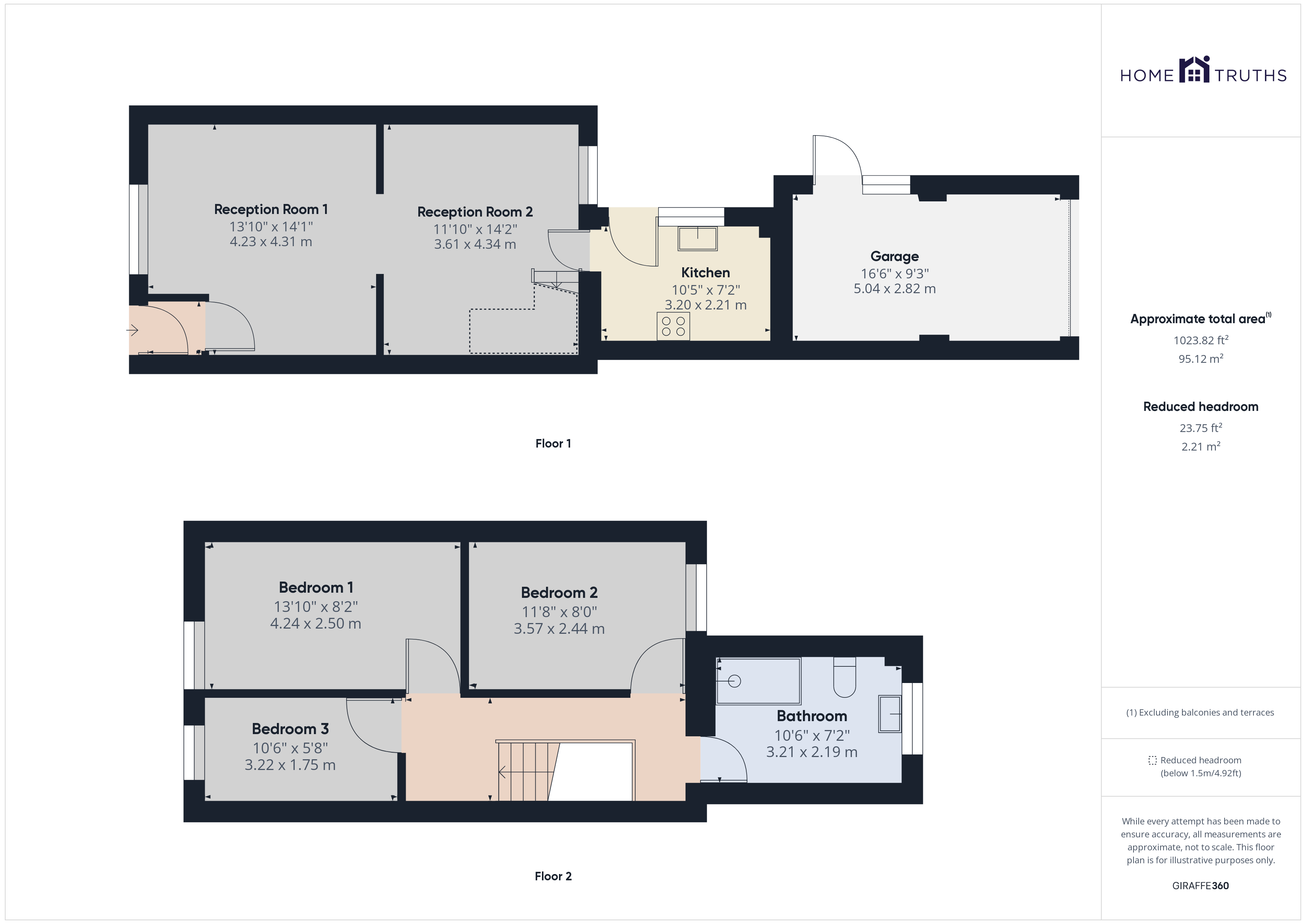Bentham Street, Coppull, PR7 5AR Home Truths