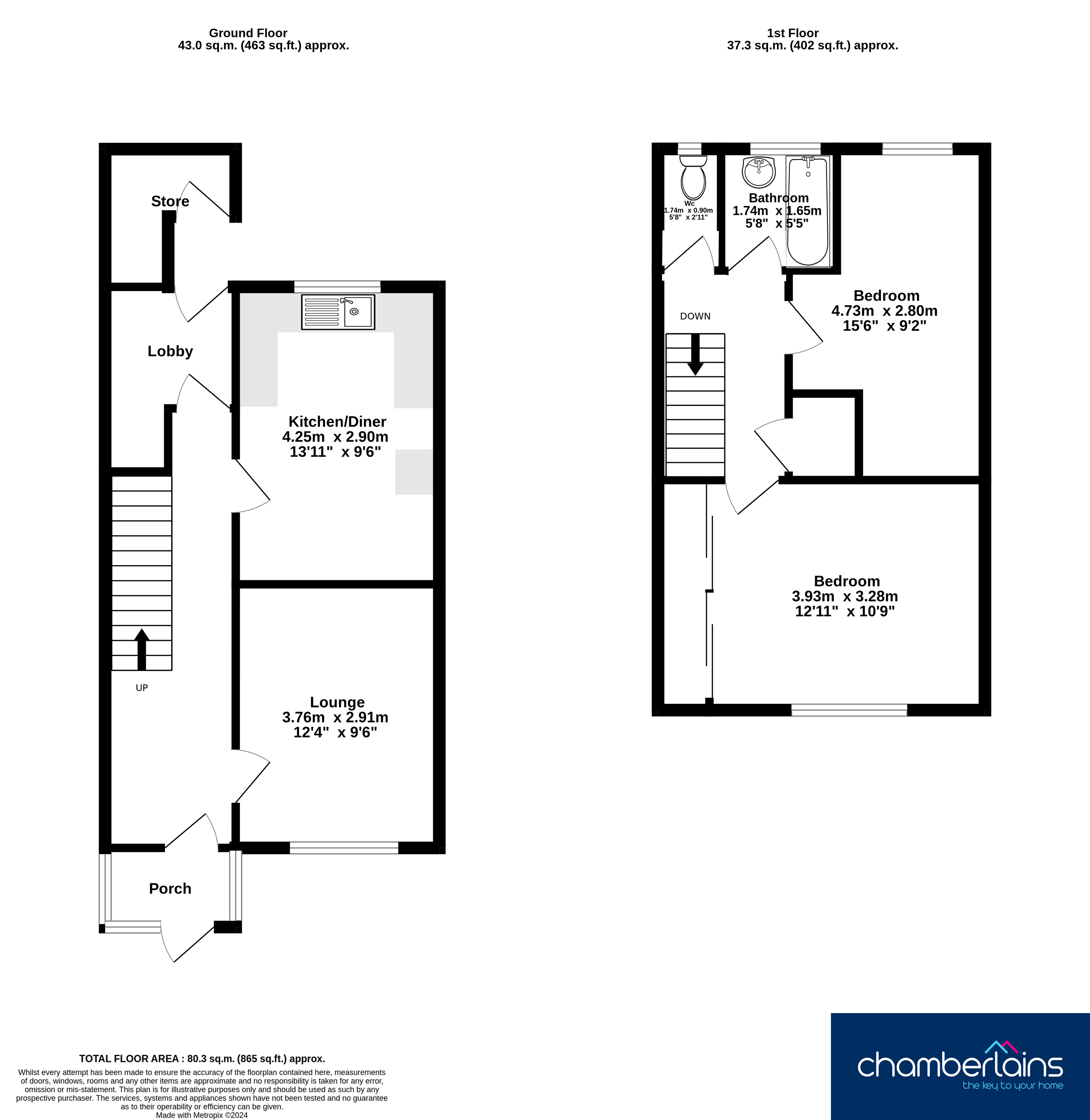 Grenville Close, Newton Abbot, TQ12 Chamberlains Teignbridge Estate