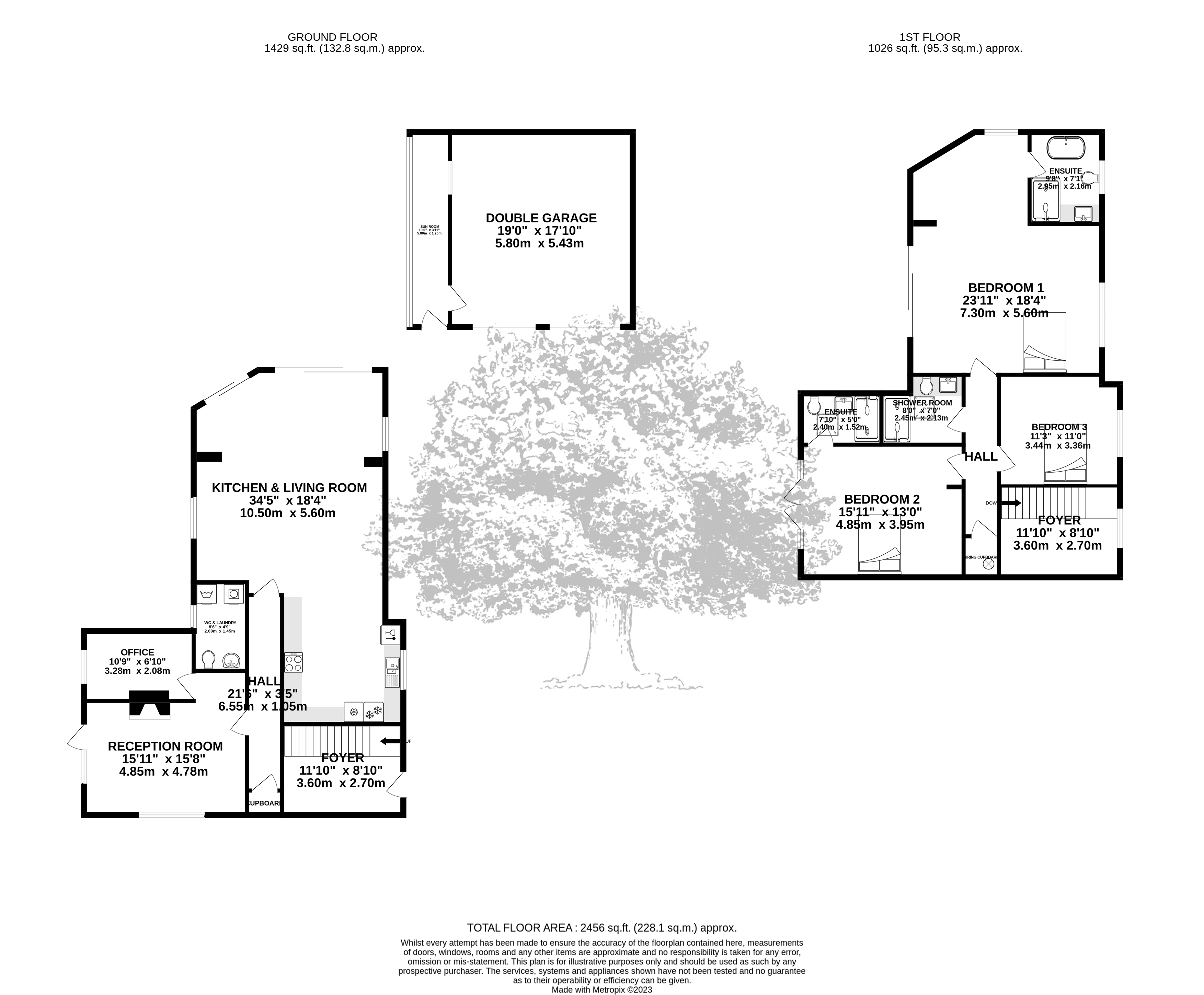 Fairwood Lodge Broadlands